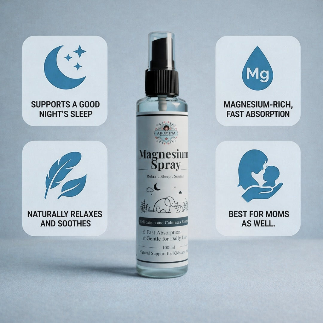 Magnesium Spray — Eases Restless Nights
