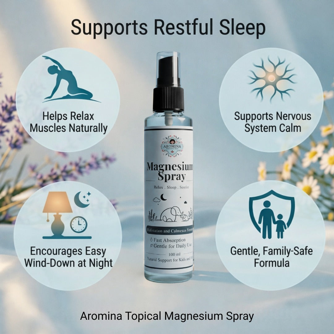 Magnesium Spray — Eases Restless Nights