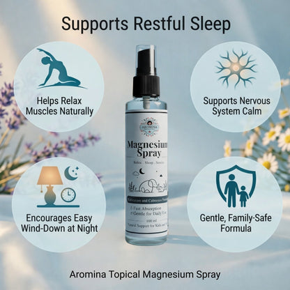 Magnesium Spray — Eases Restless Nights